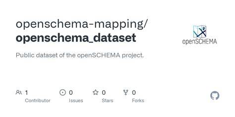 Open images dataset. This public dataset contains approximately 9 mill...