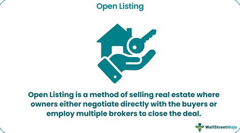 Open listing Definition com