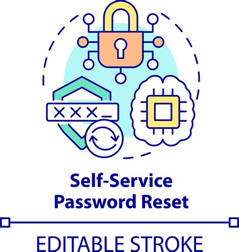 Open source self service password reset.  Hello, I am trying to decide on what the be...