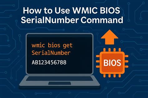 Open terminal mac.  Type in the command: ' wmic bios get serialnumber ' without the quotes...