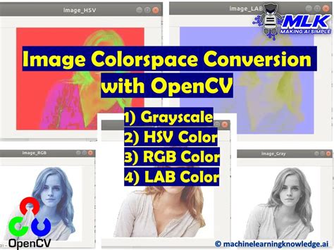 OpenCV Tutorial - Image Colorspace Conversion using …