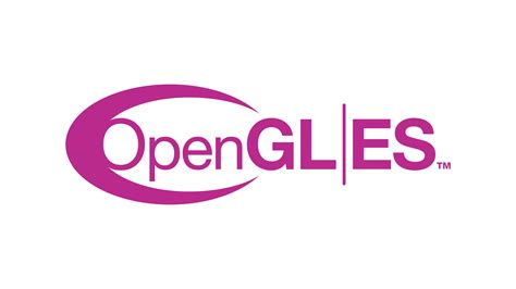 OpenGL ES 2.0 & the Depth Buffer/Texture Qt Forum