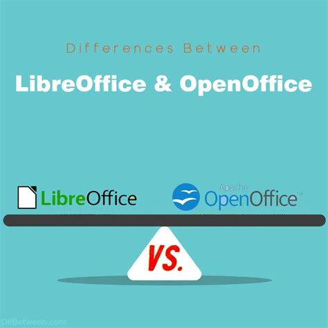 OpenOffice vs LibreOffice: comparison and differences Screen Prints 1