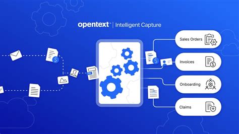 OpenText Intelligent Capture