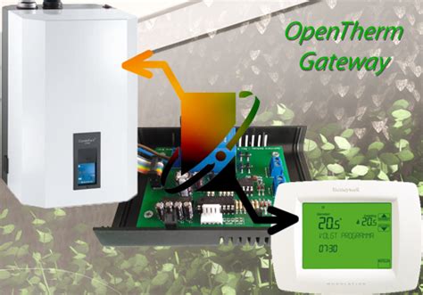 OpenTherm Gateway MQTT App til Homey Homey