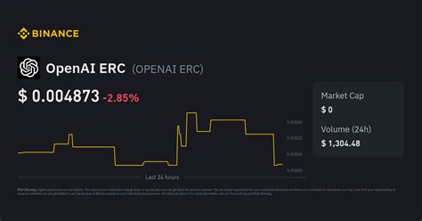Openai stock price today. Things To Know About Openai stock price today. 