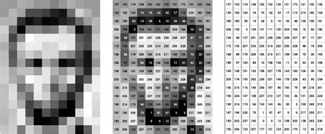 Opencv access pixel.  For grayscale image, just corresponding intensity is r...