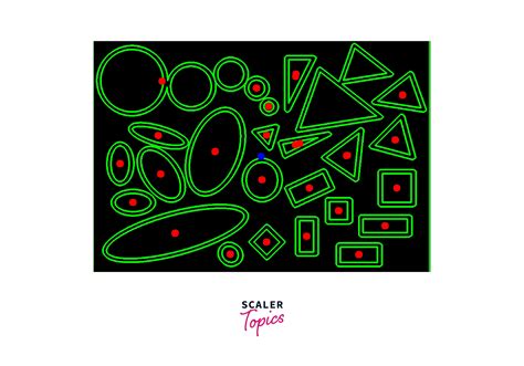 Opencv contours python.  We draw the contours and bounding rectangles on the ima...