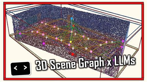 Opencv coordinate system 3d.  Affine3f This article provides a step-by-step ...