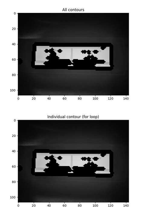Opencv findcontours documentation.  So remember, object to be found should be white ...