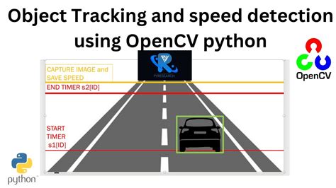 Opencv tracker python documentation.  We achieve to track 93 94 # USAGE # pytho...