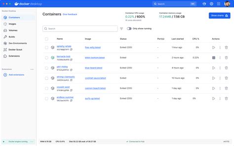 Opendistro jwt.  I use Docker Desktop for Mac.  Documentation for Open Distro, ...