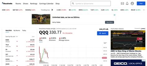 Opendoor stocktwits. Track DraftKings Inc (DKNG) Stock Price, Quote, latest community messages, chart, news and other stock related information. Share your ideas and get valuable insights from the community of like minded traders and investors 