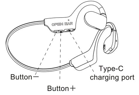 Openear duet pairing.  call, press the button once.  Prompt: power on pairing.  Docume...