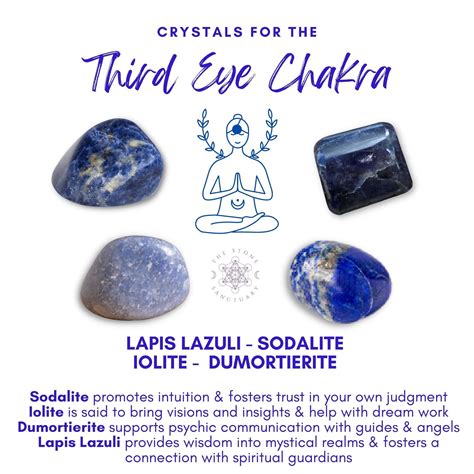 Opening 3rd Eye Crystals - Etsy