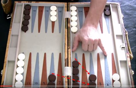 Opening Backgammon Moves