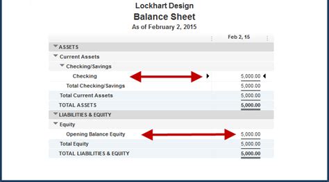 Opening Balance Equity Experts in QuickBooks Consulting