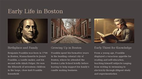 Opening introduction to biography lesson