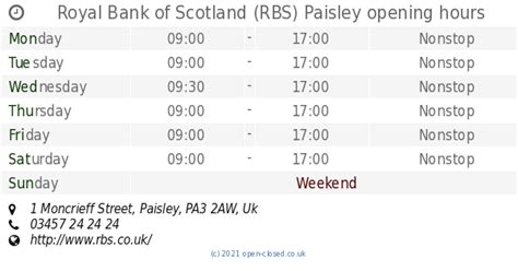 Opening times RBS The Royal Bank of Scotland Richmond