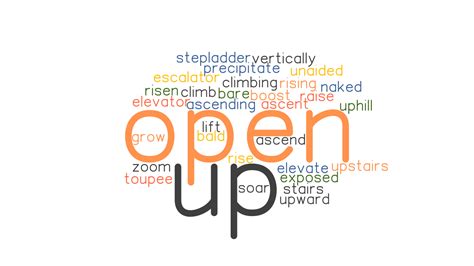 Opening up synonyms. This thesaurus page includes all potential synonyms, words with the same meaning and similar terms for the word open up. Princeton's WordNet Rate these synonyms: 2.0 / 1 vote open, open up verb 