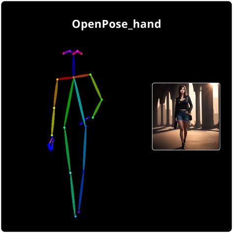 Openpose from image online
