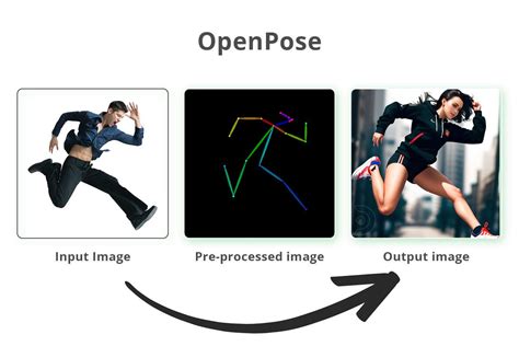 Openposexl2 safetensors.  Can generate images with specific pose control, like making In th...