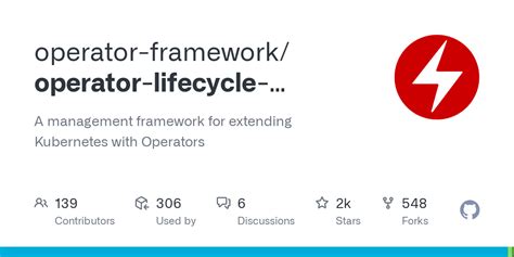 Openshift operator lifecycle manager github. .