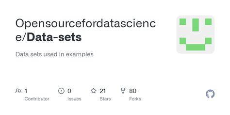 Opensourcefordatascience/Data-sets: Data sets used in examples - Github