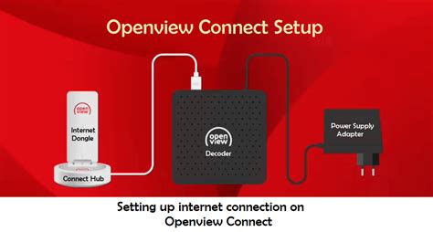 Openview Connect: Get Internet Service for Your Home - Dish Portal