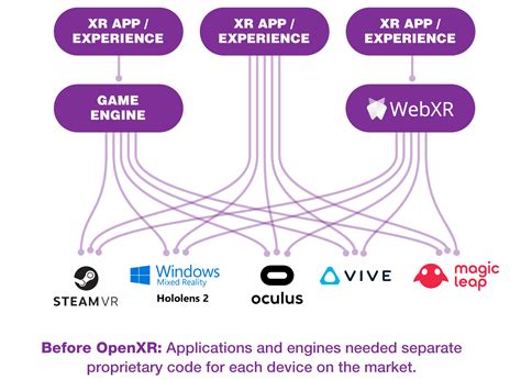 Openxr download. .  <a href=http://c-allworking.com/assets/images/cfhk/w...