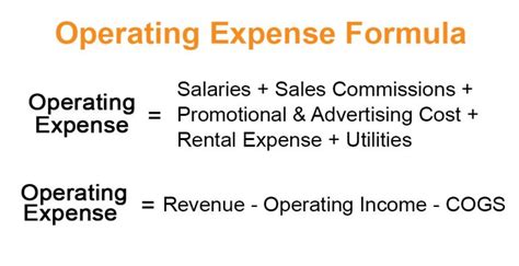 Operating Expenses (OpEx) Formula and Calculator