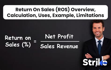 Operating Overview, Formula, Sample Calculation