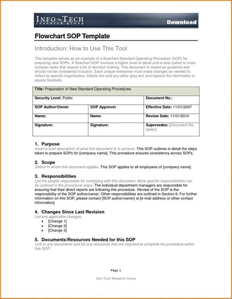 Operating Procedure Example Sample Templates Standard FDA Sop inside