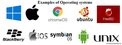 Operating System OS Definition Examples