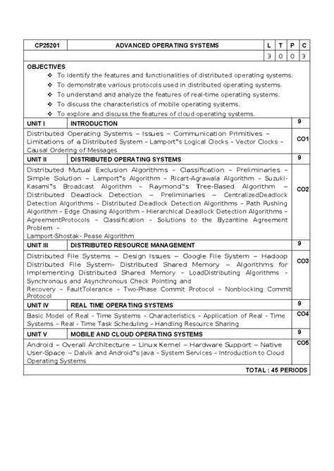 Operating Systems: An Advanced Course (Lecture Notes in Computer Science, 60)