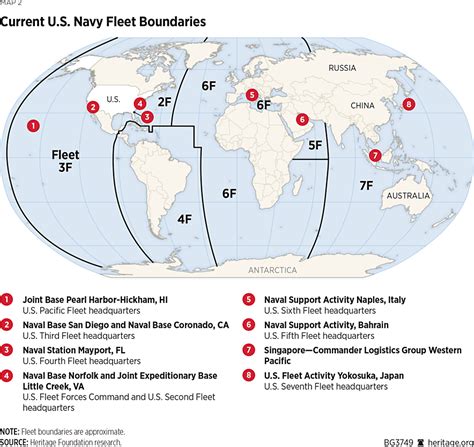 Operation Commands EAW Routing - Navy