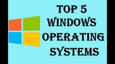 Operation system windows open