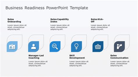 Operational Readiness Operational Readiness Templates SlideUpLift