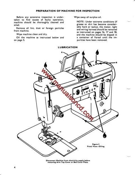 Operational and field maintenance manual sewing machines for the repair of parachutes and allied equipment singer models. - Beschreibung von kissingen und seinen umgebungen.