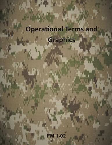 Operational terms and graphics u s army field manual fm. - Yamaha yfm 700 r repair manual.