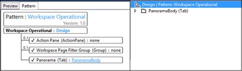 Operational workspaces pattern