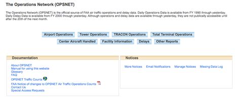 Operations Network (OPSNET) - ASPMHelp - Federal …