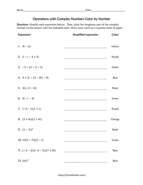 Operations with Complex Numbers worksheet Funrithmetic