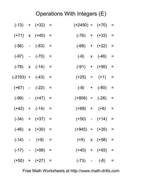 Operations with Integers Worksheet for 5th 7th Grade Lesson