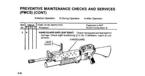 Operator s manual and technical manual for grenade launcher 40. - Doug demaw practical rf design manual.