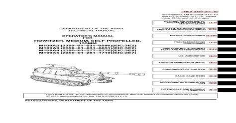 Operators manual for howitzer medium self propelled by united states dept of the army. - Bassett laboratory manual for veterinary technicians.