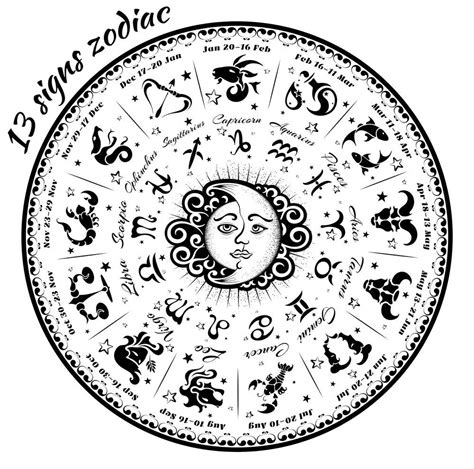 Ophiuchus birth chart calculator.  The 13 Sign Astrology Chart Calculat...