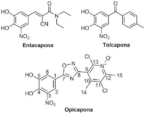 Opicapona – o Primeiro Inibidor da COMT de Terceira Geração