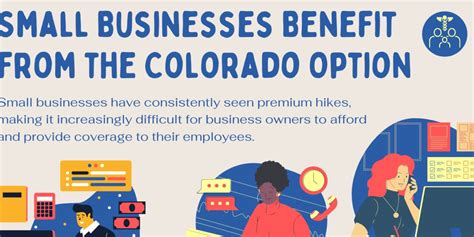 Opinion: The Colorado Option is not working