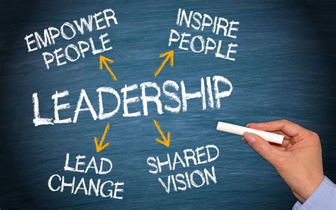 Opportunities in leadership. Things To Know About Opportunities in leadership. 